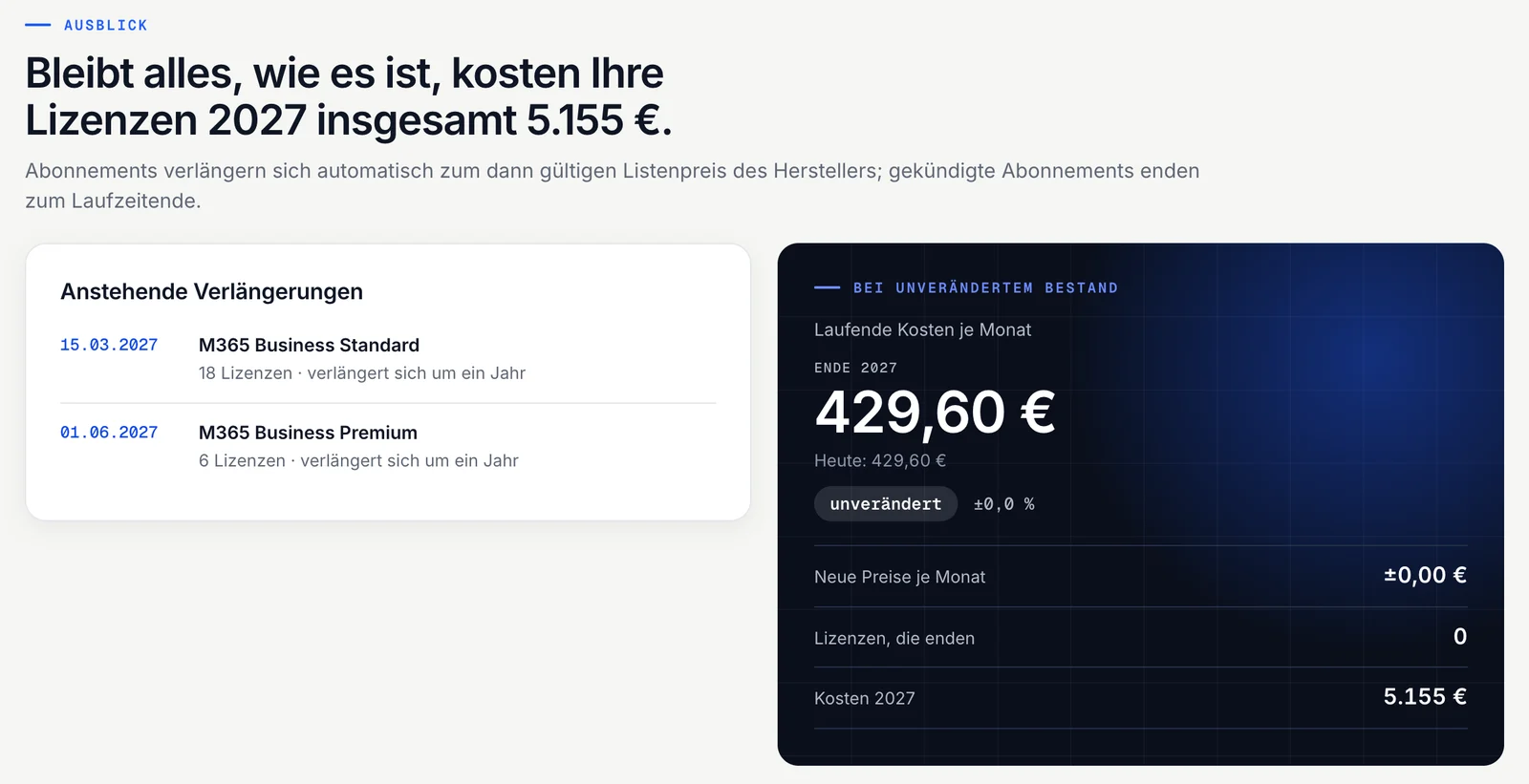 Kundenportal mit Beispieldaten: anstehende Verlängerungen und Lizenzkosten für das nächste Jahr